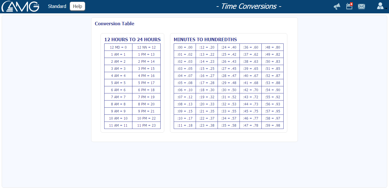 conversationtable-employee