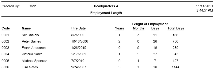Employment Length