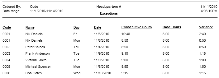 Consecutive Hours Exception