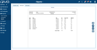 Analyzing tardiness