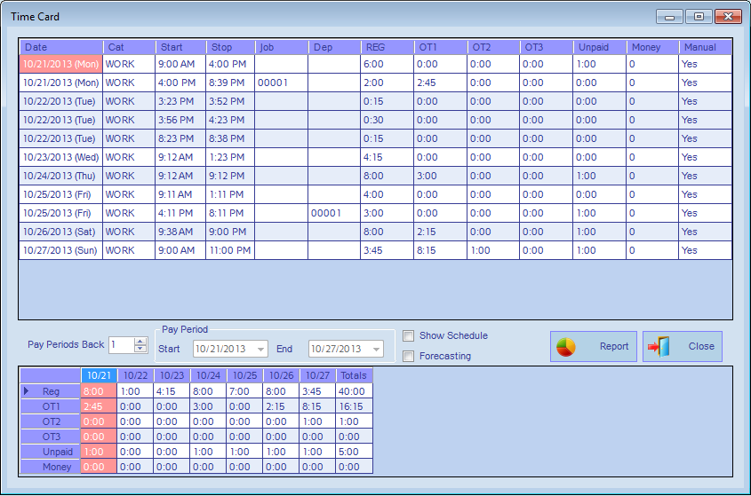 AMG Software Module Employee Login Pro